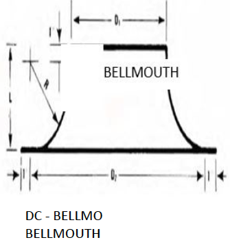bellmouth