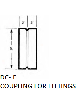 fitting-coupling